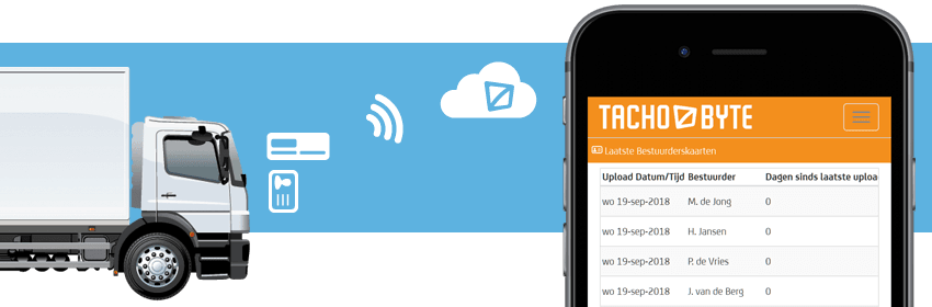 Digitale Tachograaf - TachoByte